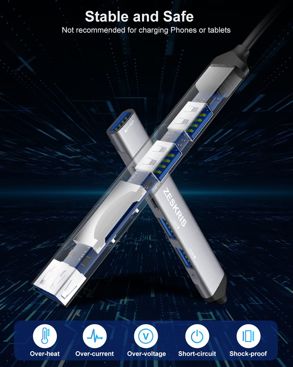 ZESKRIS 5 in 1 USB C Hub